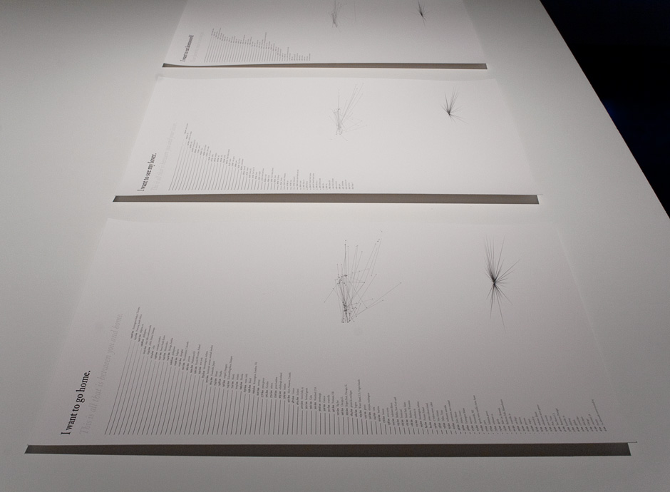 prints of lines from an unspecified here to home, lovers, and food