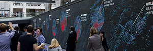 IBM THINK